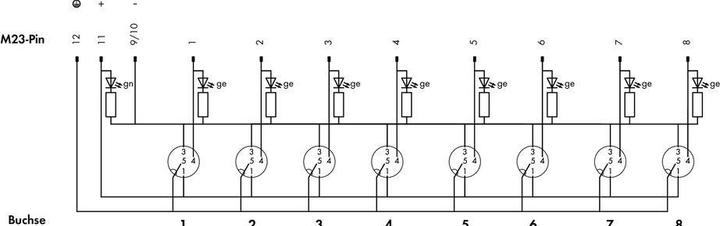 Produktbild Wago Sensor/Aktorbox passiv M12-Ver