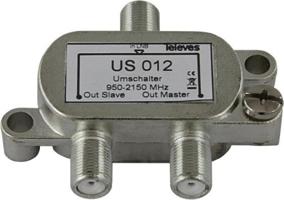 Televes 0/12 Relais US-012