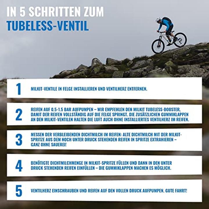 Produktbild MilKit Compact 45