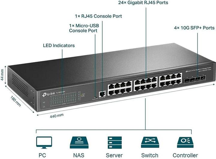 Actual product image TP-Link JetStream (24 ports)