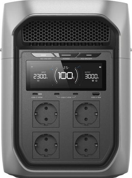 Actual product image EcoFlow Delta 3 Max Plus EB