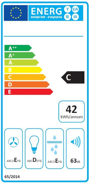 Energie-Label Ciarko ZRD Eingebaut ³/h C (Unterbauhaube)