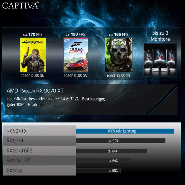 Image du produit Captiva Highend Gaming R99-502 Ryzen 7 Radeon RX 9070 XT (500 Go, 16 Go, AMD Ryzen 7 9700X, Radeon RX 9070 XT)