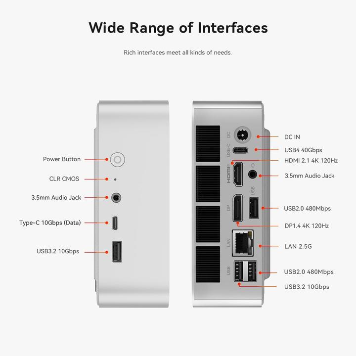 Produktbild Beelink Mini PC SER8 mit Ryzen 7 & 4K Triple Display (24 GB, AMD Ryzen 7 8745H, AMD Radeon Graphics)