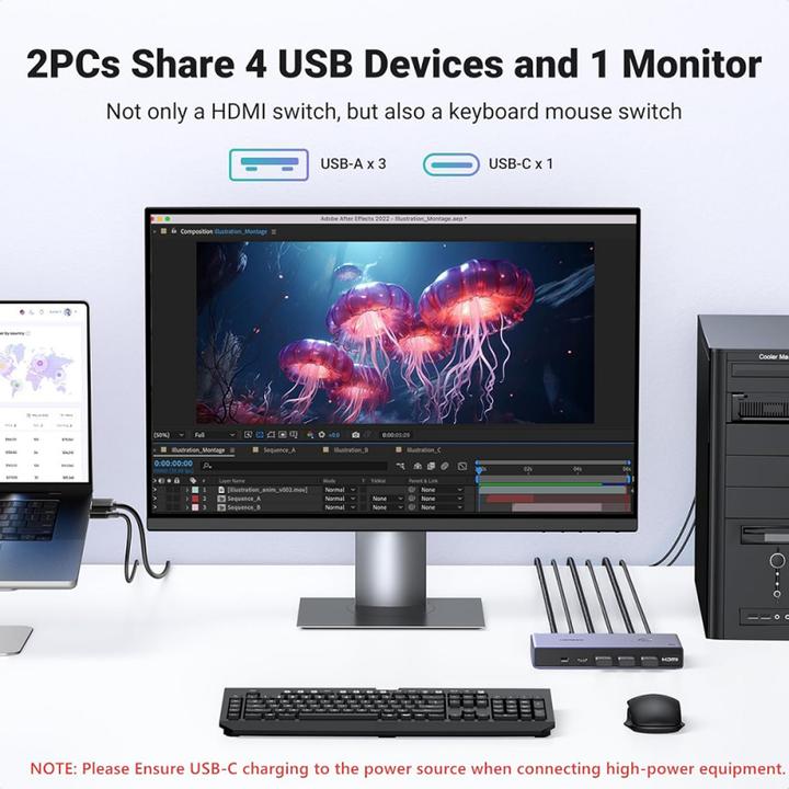 Produktbild Ugreen Kvm Switch 2 Port USB-C/Hdmi CM692 25961