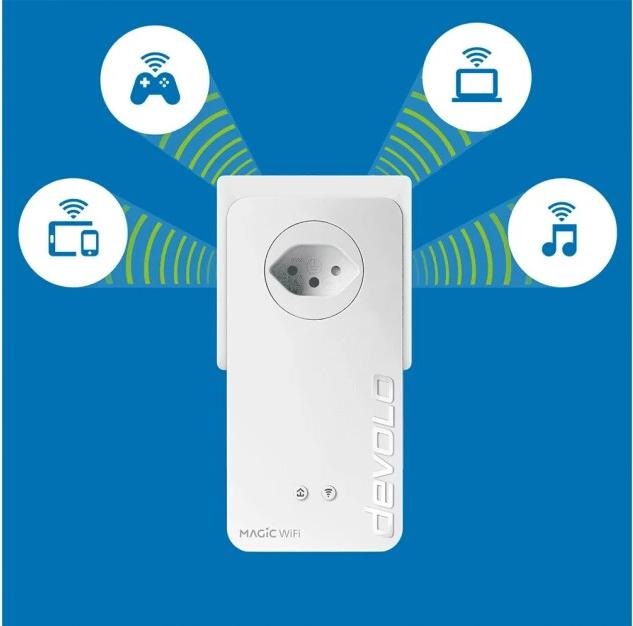Produktbild Devolo Magic 2 WiFi next Starter Kit (2400 Mbit/s)