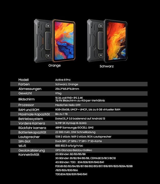 Produktbild Blackview Active 8 Pro (Double Sim - Ecran 10.36" - 4G/LTE - 256 Go, 8 Go RAM) Noir (4G, 10.36", 256 GB, Noir)