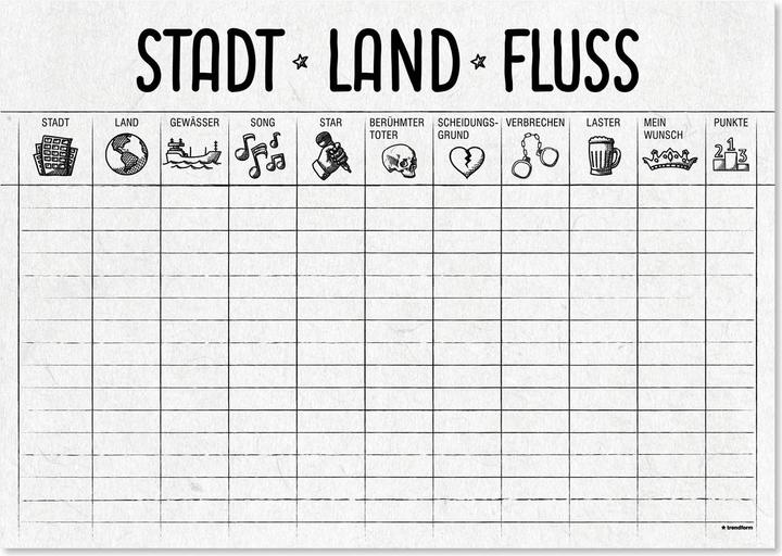 Image du produit Trendform Fleuve urbain-rural (42 x 29.70 cm)