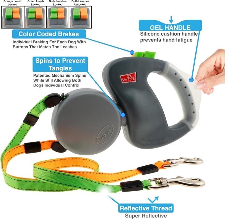 Immagine prodotto Wigzi Dual Doggie 3.0 - Rollleine für zwei Hunde (Cane, Sport cane)