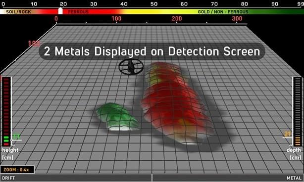 Immagine prodotto Nokta | Invenio Pro 3D metaaldetector bodemscanner