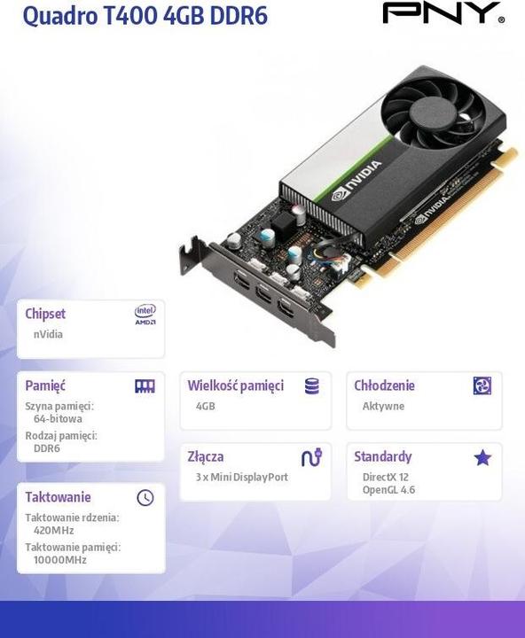 Immagine prodotto PNY Nvidia T400 (4 GB)