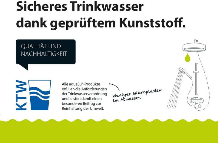 Image du produit Sanitop Système de douche complet en chrome.