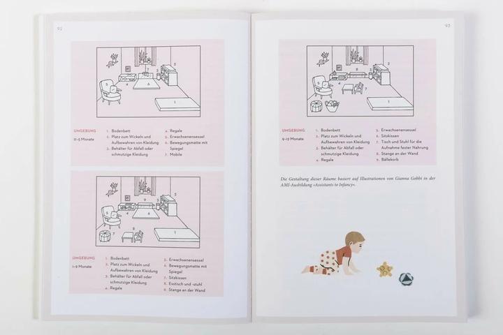 Immagine prodotto Das Montessori Baby (Tedesco, Simone Davies, 2022)