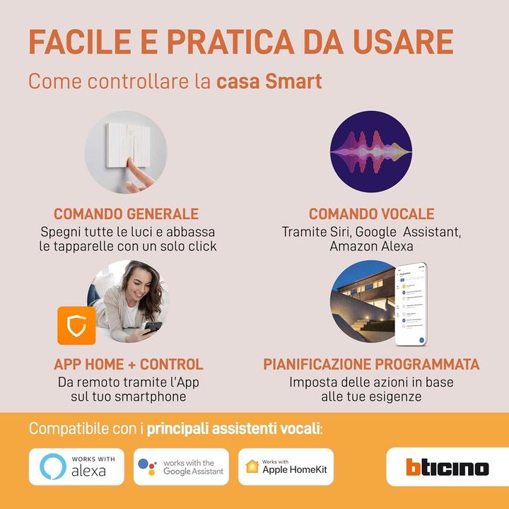 Produktbild Legrand L4575CW