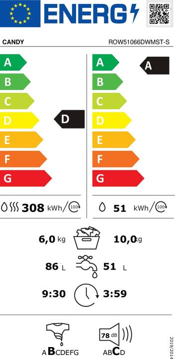 Energy Label Candy ROW51066DWMST-S Washing Machine Loading