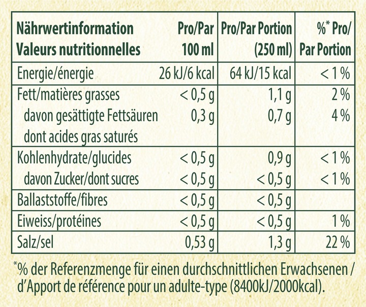 Valeurs nutritives et ingrédients Knorr Bouillon de poulet (6500 ml)