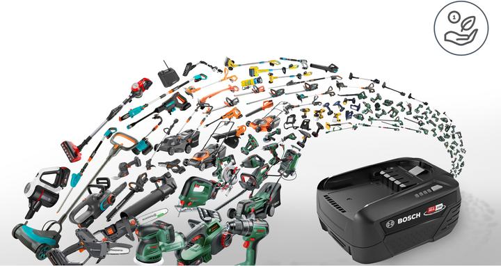 Produktbild Bosch Home & Garden Wechselakku (18 V)