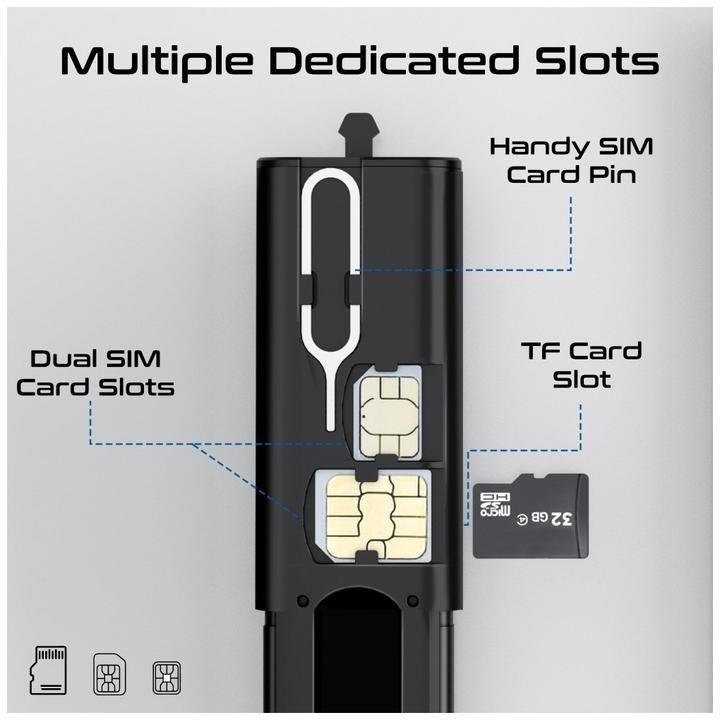 Produktbild ProMate Perk Travel Kit (0.29 m, USB 3.2, 60 W)