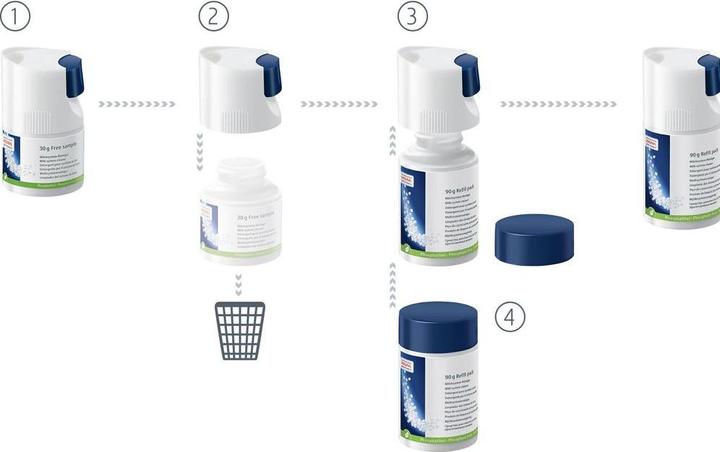 Produktbild Jura Milchsystem Reiniger