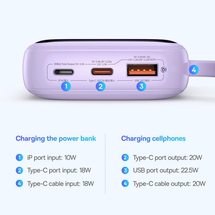 Actual product image Baseus Qpow Pro+ 10000mAh 22.5W powerbank with integrated USB-C cable and display - Purple (10000 mAh, 22.50 W)