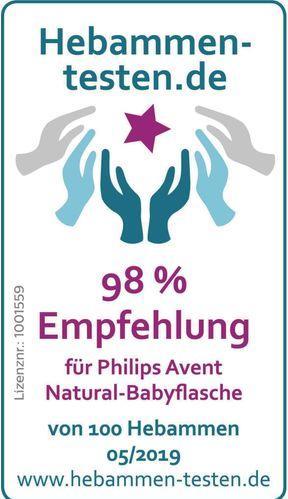Produktbild Philips Avent Avent Naturnah Flasche 2.0 (260 ml)