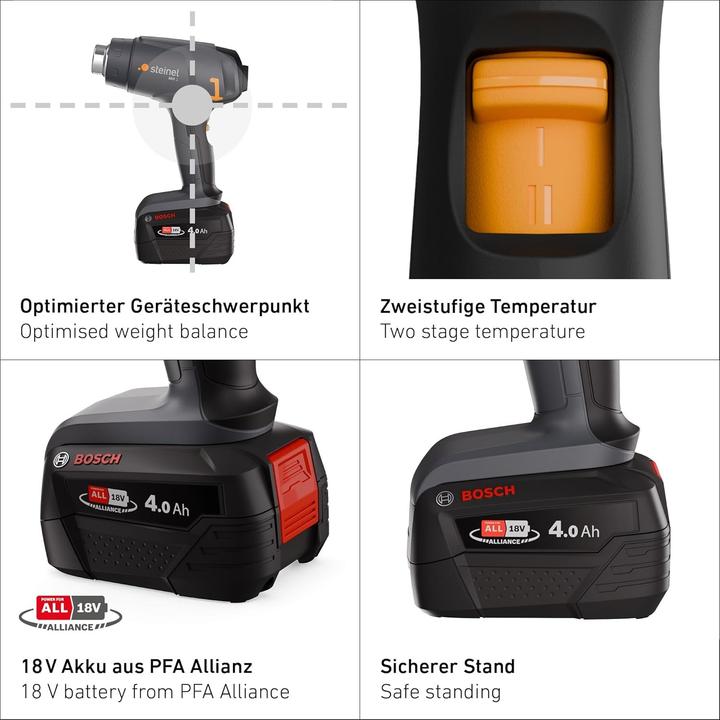 Produktbild Steinel Akku-Heissluftgebläse MH 1