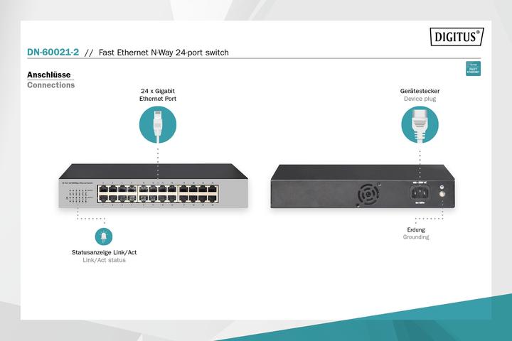 Immagine prodotto Digitus Fast Eth. Interruttore N-Way a 24 porte (24 porte)