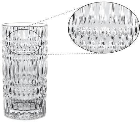 Actual product image Nachtmann Ethno (4.20 dl, 4x, Long drink glasses)