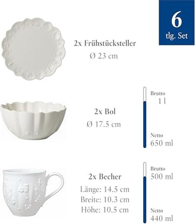 Actual product image Villeroy & Boch Toy's Delight Royal Classic breakfast set (6 pcs.)