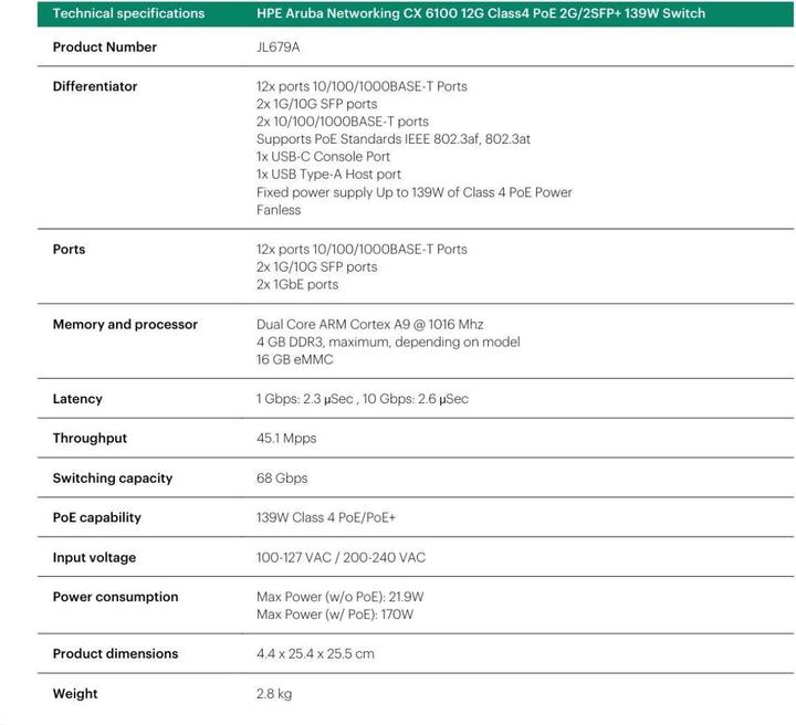 Productafbeelding HPE Aruba 6100 12G Class4 PoE 2G/2SFP+ 139W schakelaar (12 ports)