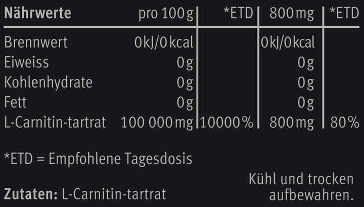 Nutritional values and ingredients Win Force L-Carnitine (1 Piece, Powder, 50 g)