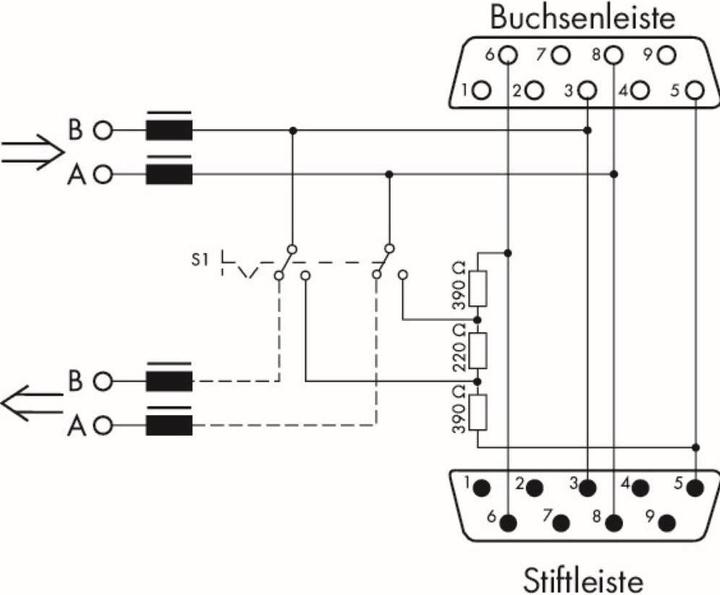 Actual product image Wago Fieldbus connector PROFIBUS D-Sub