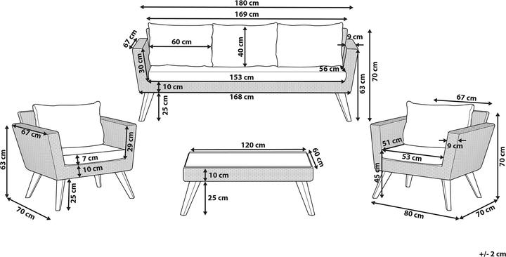 Produktbild Beliani Vittoria
