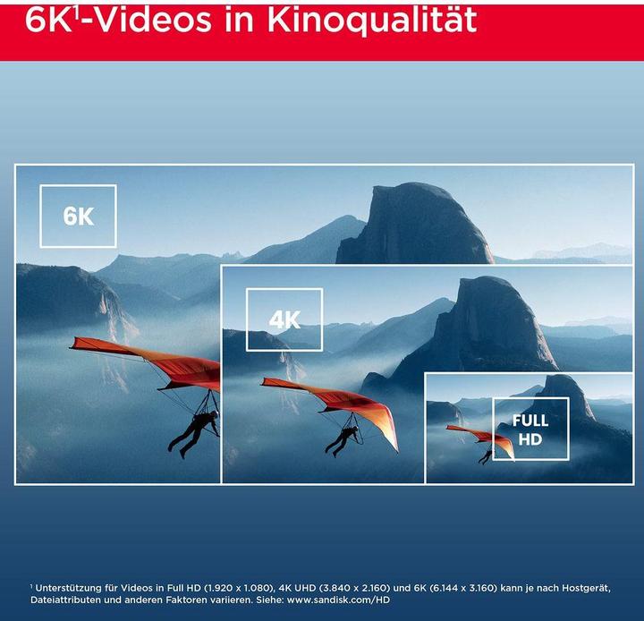 Actual product image SANDISK Extreme PRO UHS-II V60 (128 GB, SDXC, U3, UHS-II)