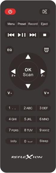 Actual product image Reflexion HIF2082 (Semi-automatic)