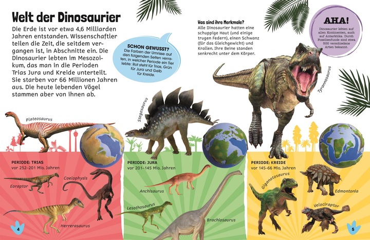 Produktbild Sticker-Lexikon. Dinosaurier