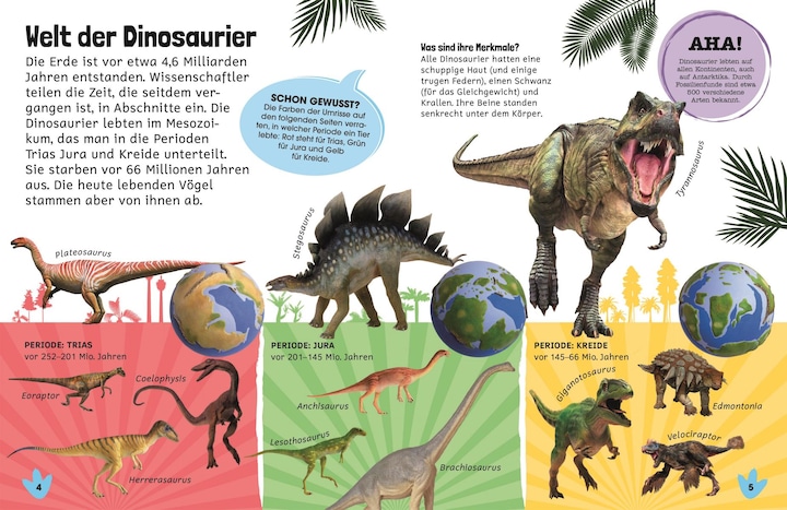 Actual product image Sticker Lexicon. Dinosaurs