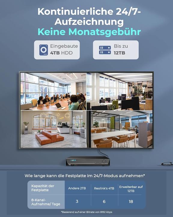 Actual product image Reolink NVS16-12MD8 8K system with 8 cameras (4512 x 2512 Pixels)
