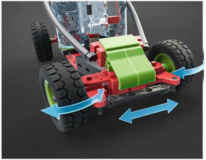 Actual product image Fischertechnik H2 fuel cell kit