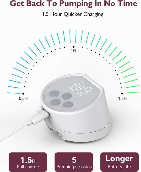 Produktbild Momcozy S12 Pro Single