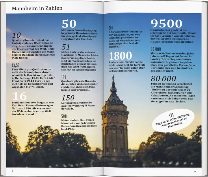 Produktbild direkt Reiseführer Mannheim (Deutsch, Annika Wind, 2024)