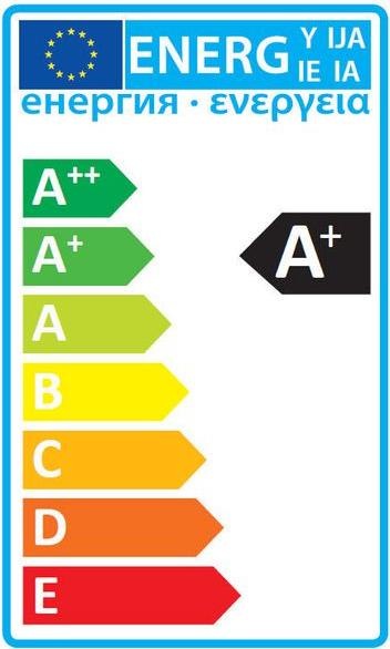 Label énergétique Philips Professional Mas (GU10, 3.90 W, 265 lm, 1 x, G)
