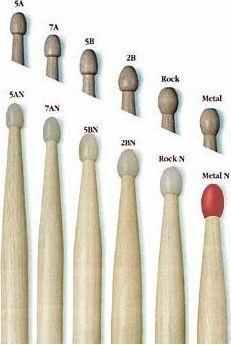 Produktbild Vic Firth American Classic 5B (Schlagzeug)
