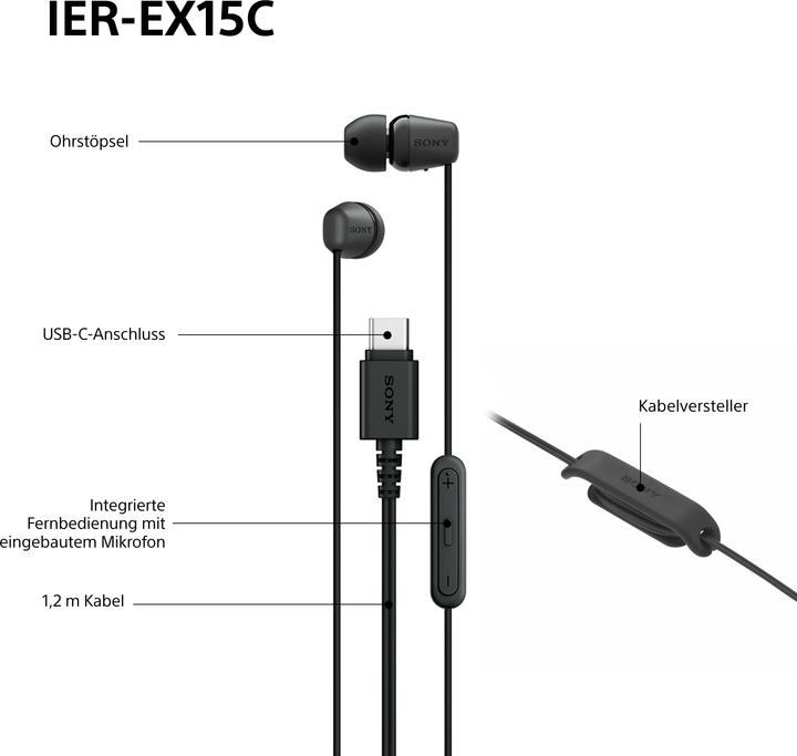 Image du produit Sony IER-EX15C (Pas de réduction du bruit, Filaire)