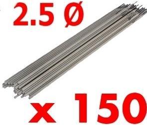 Actual product image Telwin Force 145