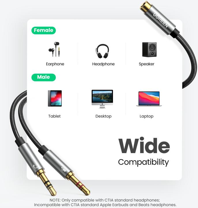 Actual product image Ugreen Microphone and headphone Y splitter 3.5 mm jack (0.20 m, 3.5mm jack (AUX))
