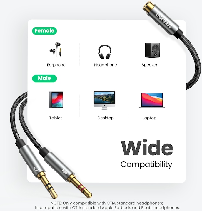 Immagine prodotto Ugreen Splitter Y per microfono e cuffie con jack da 3,5 mm (0.20 m, Connettore da 3,5 mm (AUX))