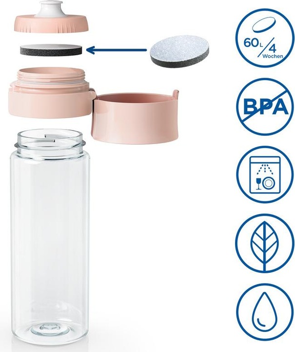 Productafbeelding Brita Filterflasche Vital (0.60 l)
