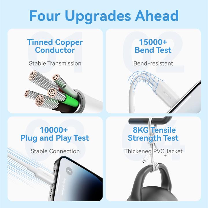 Actual product image Vention USB 2.0 Type-C Male to Lightning Male 3A Cable 2M White PVC Type (2 m, 27 W)