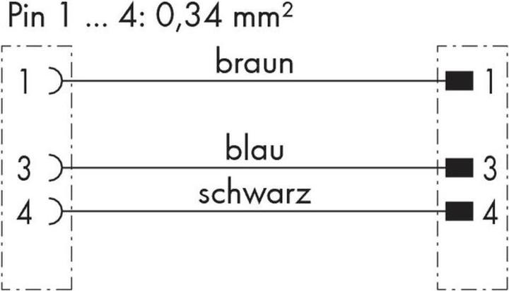 Produktbild Wago Sensor-/Aktor-Steckverbinder